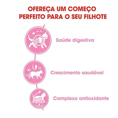 Ração Gatos Royal Canin Kitten 400g