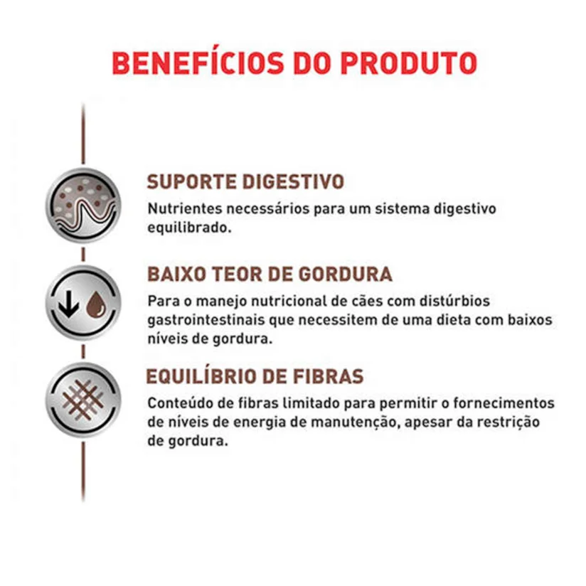 Ração Cães Royal Canin Veterinary Intestinal Low Fat Lata 410g