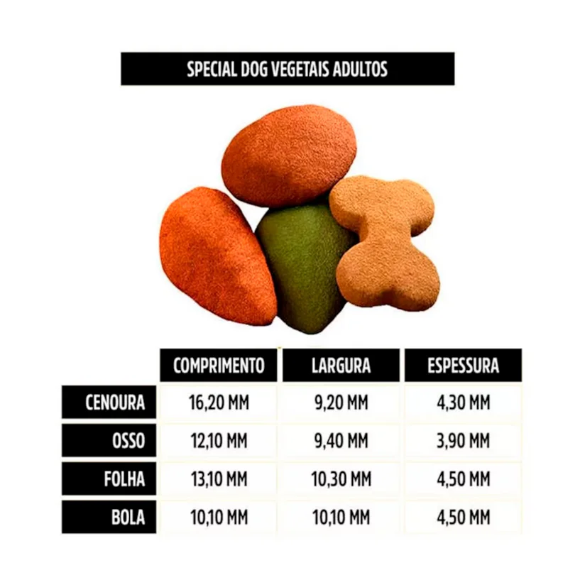 Ração Cães Special Dog Adultos Vegetais Pro 20kg