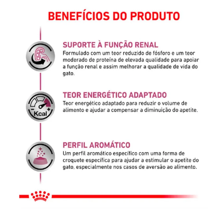 Ração Royal Canin Gatos Renal 1,5kg